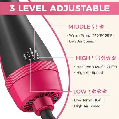 One Step Hot Air Brush | Hair Dryer, Volumizer & Styler