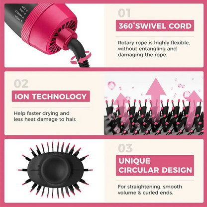One Step Hot Air Brush | Hair Dryer, Volumizer & Styler