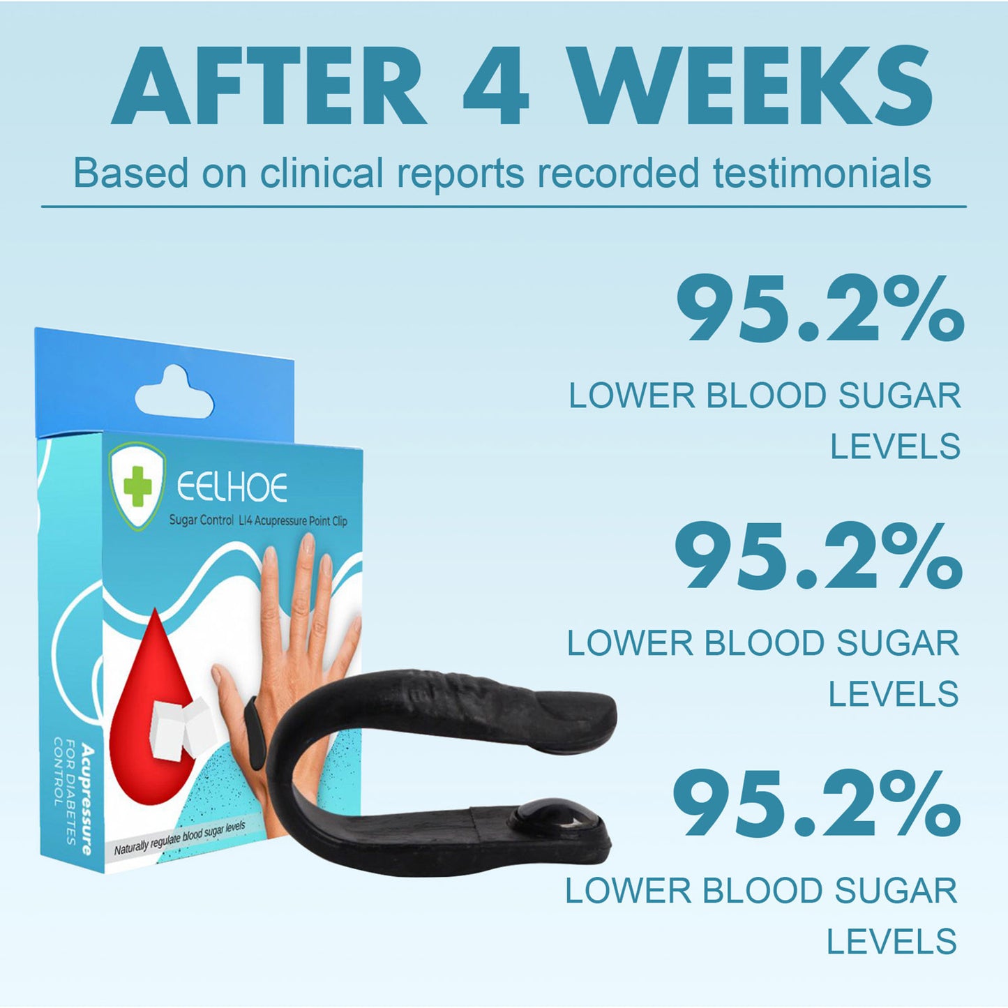 Advanced LI4 Acupressure Point Clip | Natural Sugar Control & Wellness Support