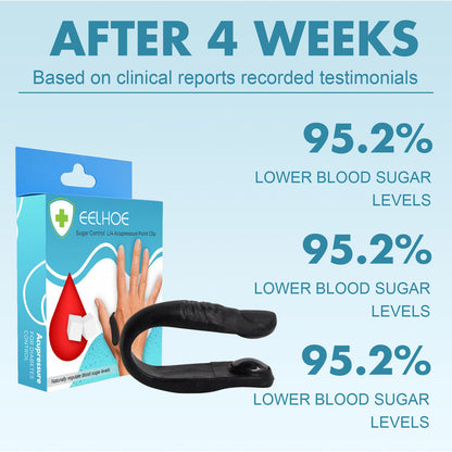 Advanced LI4 Acupressure Point Clip | Natural Sugar Control & Wellness Support